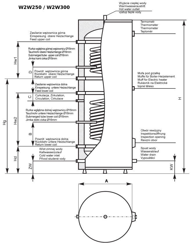 Termica%20W2W%20250%20300